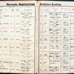 images/church_records/BIRTHS/1870-1879B/1874/086