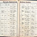 images/church_records/BIRTHS/1870-1879B/1874/088
