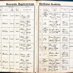 images/church_records/BIRTHS/1870-1879B/1874/089