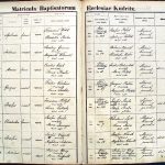 images/church_records/BIRTHS/1870-1879B/1875/091