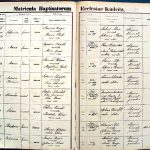 images/church_records/BIRTHS/1870-1879B/1875/094
