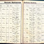 images/church_records/BIRTHS/1870-1879B/1875/095