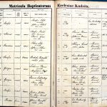 images/church_records/BIRTHS/1870-1879B/1875/096