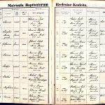 images/church_records/BIRTHS/1870-1879B/1875/101