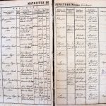 images/church_records/DEATHS/1882-1900D/1883/012